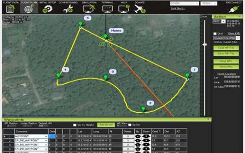 VSR system: Advanced Multi-Purpose UAV 